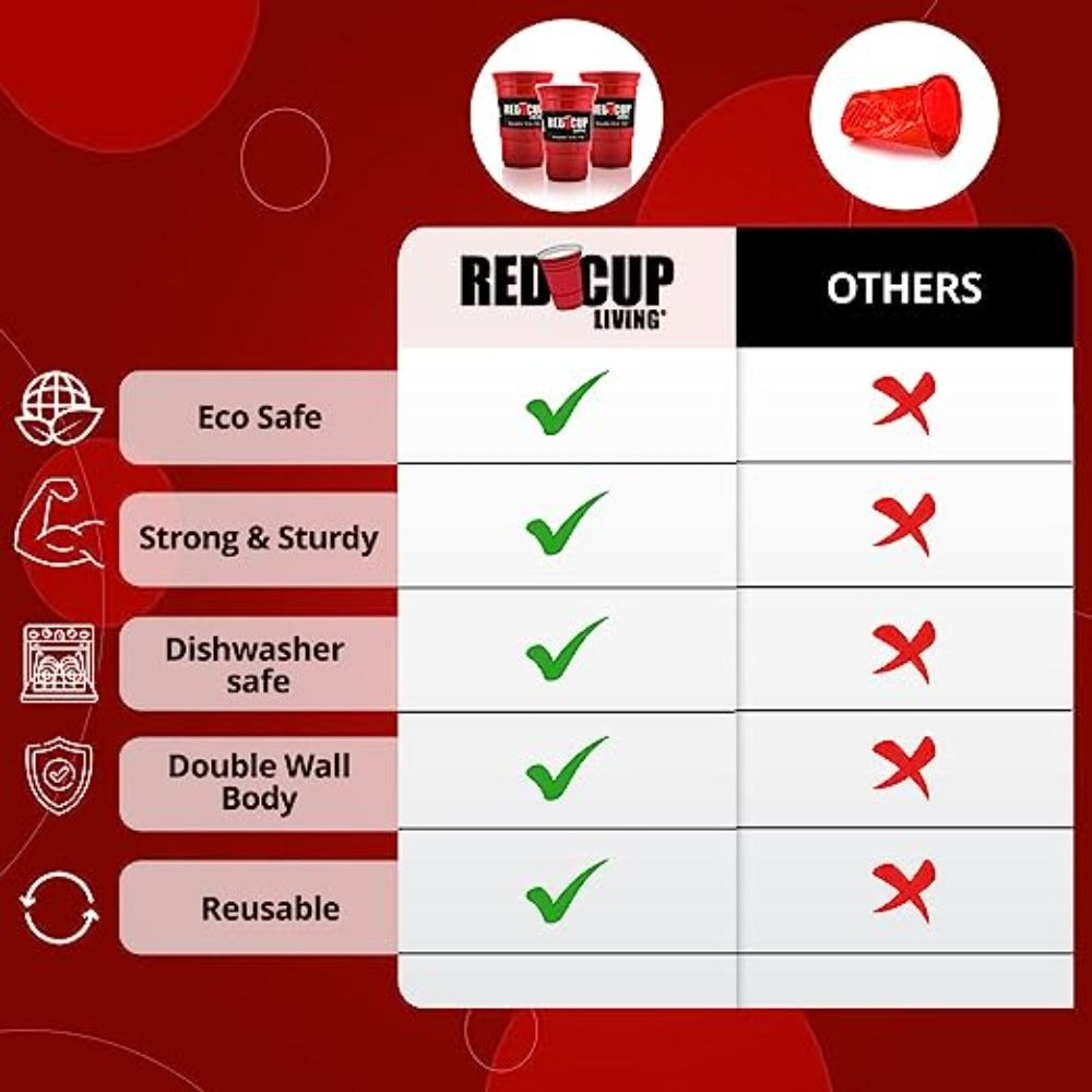 Do The Lines On Red Solo Cups Mean Anything?