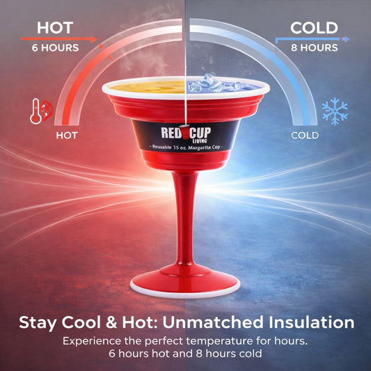 Reusable Plastic Red Margarita Party Cups | Durable ABS plastic, BPA and phthalates free | Perfect for Parties, Camping & Outdoors
