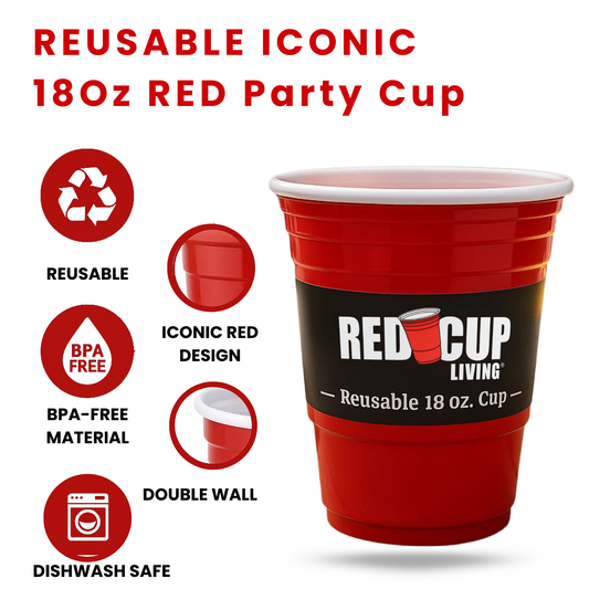 Reusable 18oz Cup For Party | Durable ABS plastic, BPA & phthalates free | Perfect for parties, camping & Outdoors