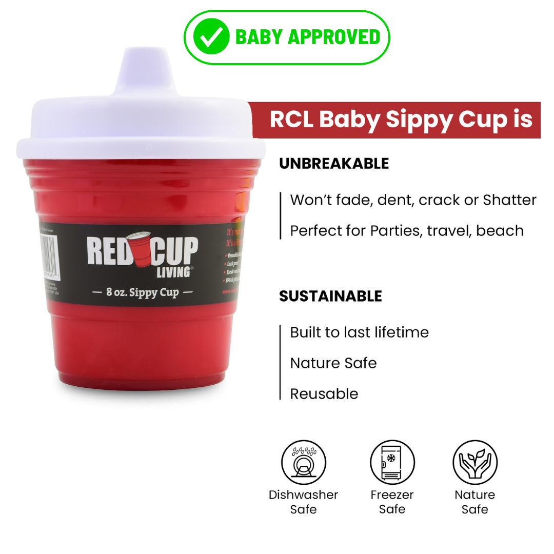 Red Cup Living 8oz Baby Trainer Sippy Cups – BPA-Free, Phthalate-Free, Leak-Proof & Durable Toddler Cups for Safe Travel & Home Use – Dishwasher Safe