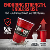 18oz Reusable Red Party Cup