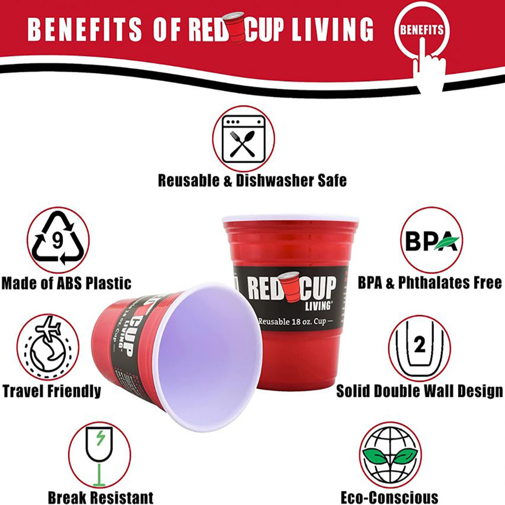 Glad Everyday Plastic Cups 18oz 36ct Red | Red Plastic Cups, 36 Count | Strong A